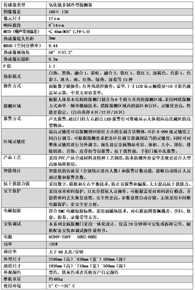 單光熱成像測(cè)溫安檢門(mén)806JT 單光熱成像測(cè)溫安檢門(mén)806JT