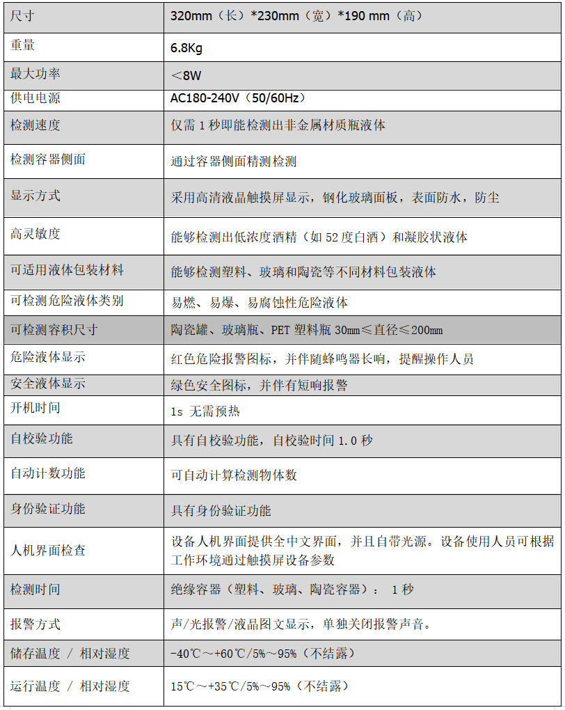 單通道危險(xiǎn)液體檢測儀